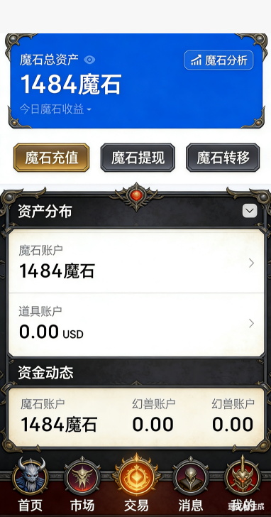 军团战城门战斗